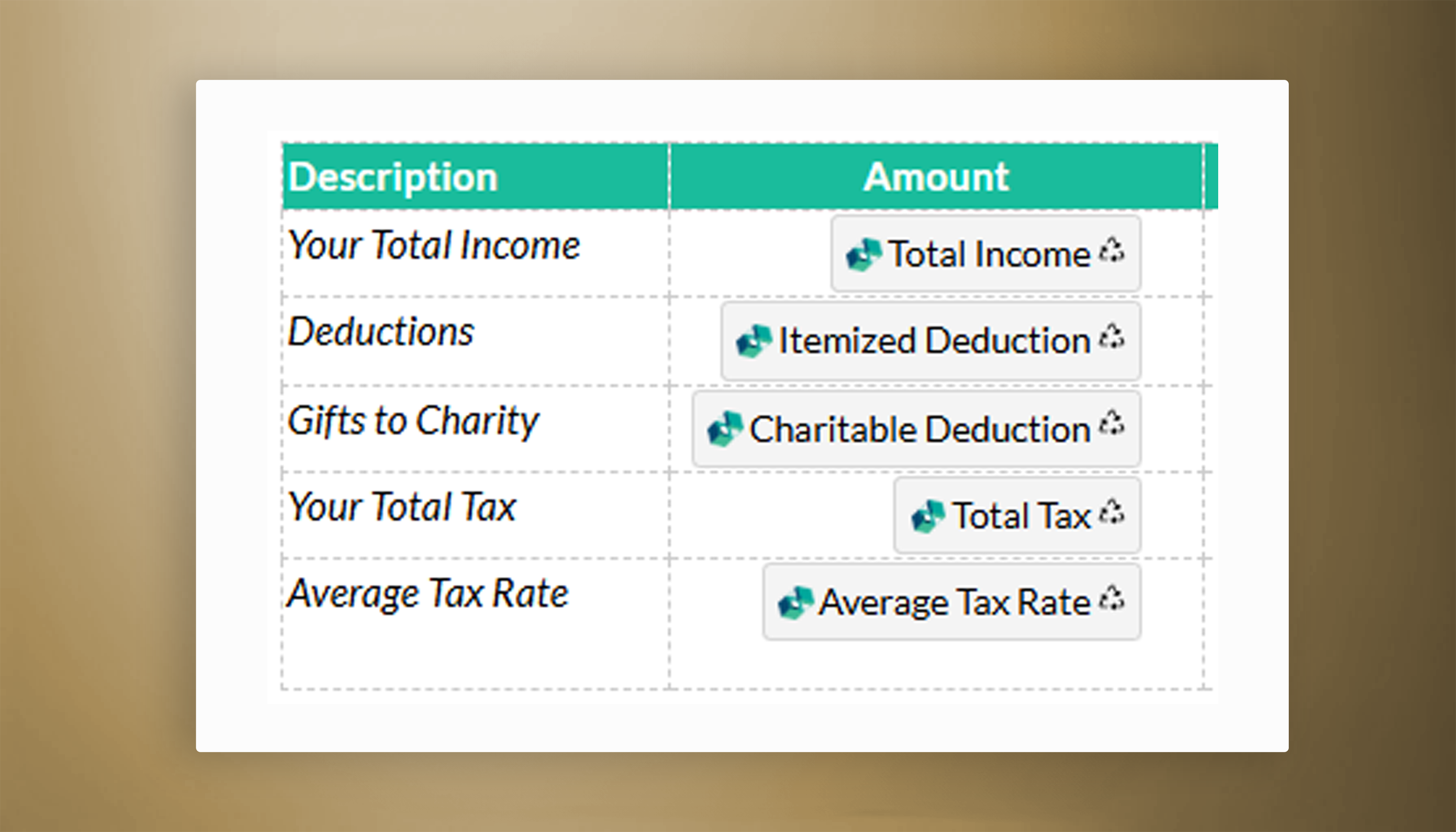 Financial Advisors, cut your manual work when prepping for a meeting with Dynamic SmartFields and our integration with Holistiplan